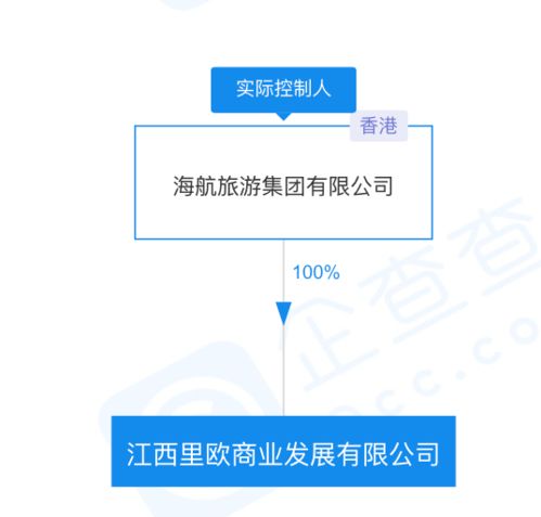 海航关联公司在江西成立新公司,经营范围含企业管理咨询等